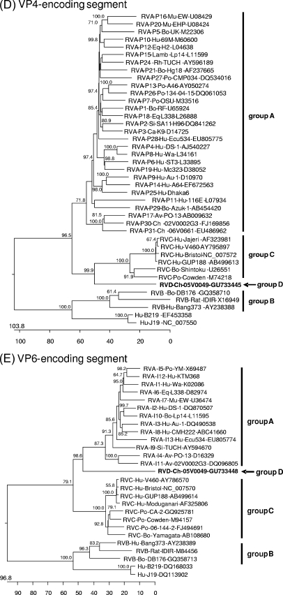 FIG. 3.