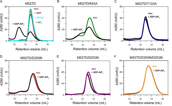 FIGURE 3.