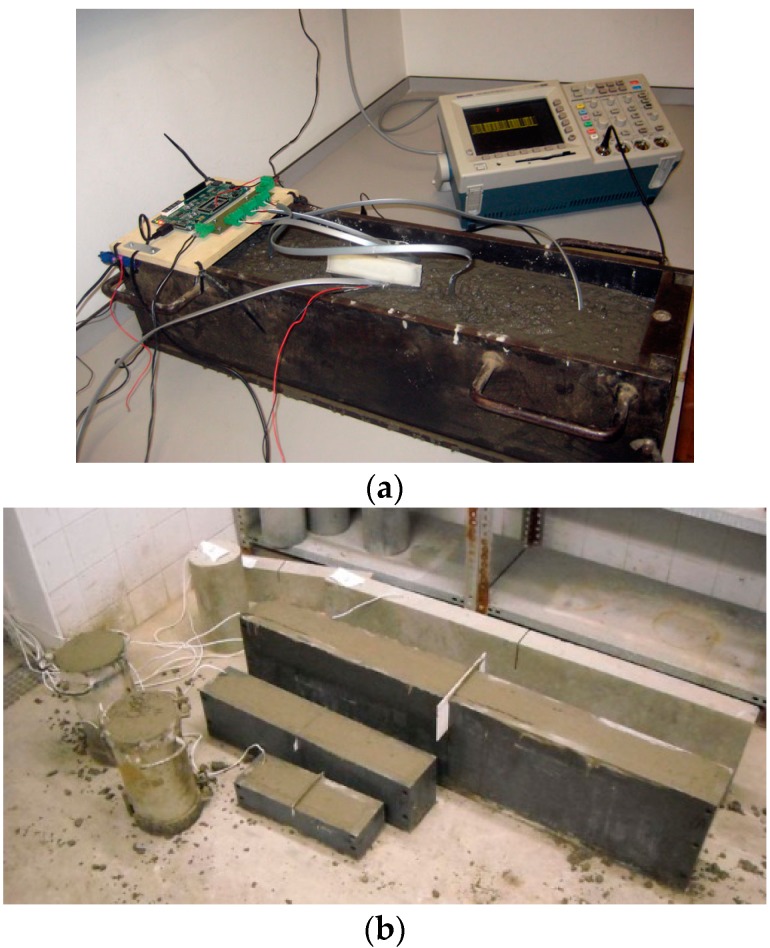 Figure 11