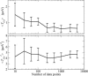 Fig. 3.