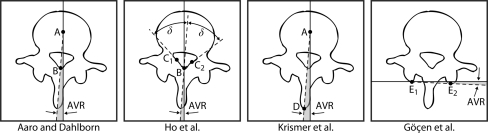 Fig. 1