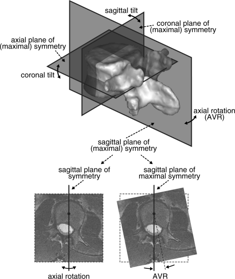 Fig. 2