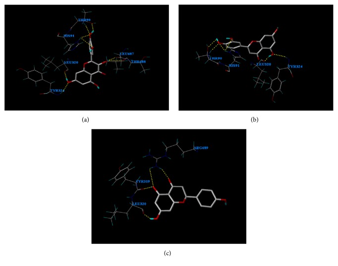 Figure 6