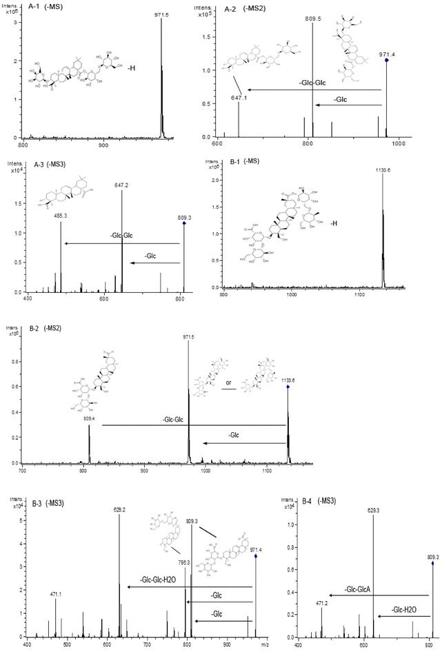 Fig. 9