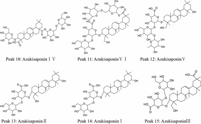 Fig. 8