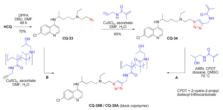 graphic file with name molecules-27-01003-i054.jpg