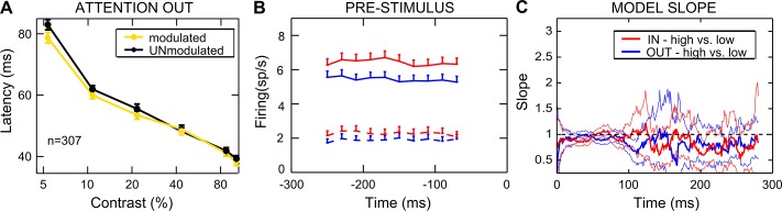 Fig. 11.