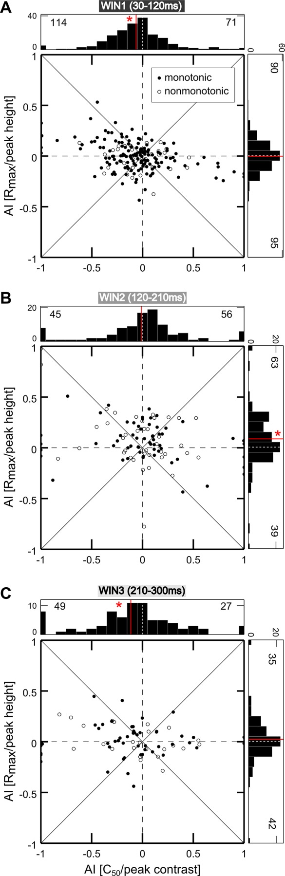 Fig. 8.