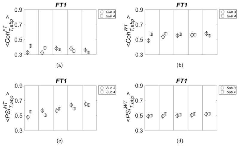 Fig. 9.