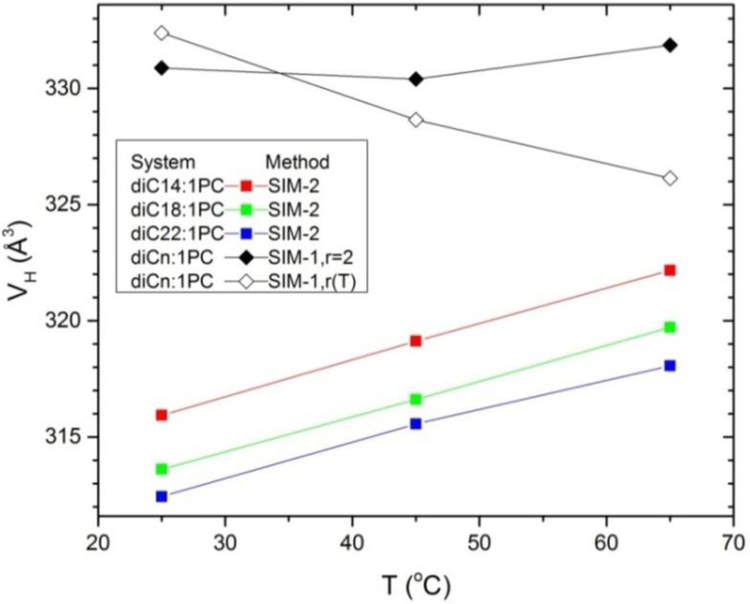 Fig. 12.