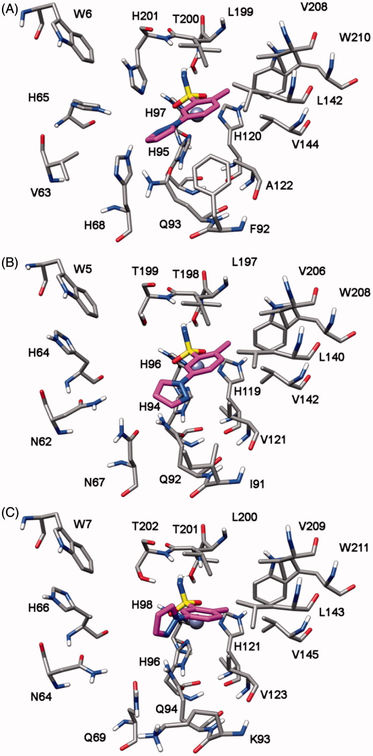 Figure 6.