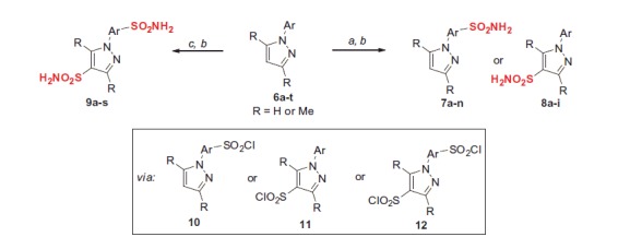 Scheme 1.