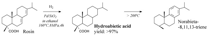 Scheme 46