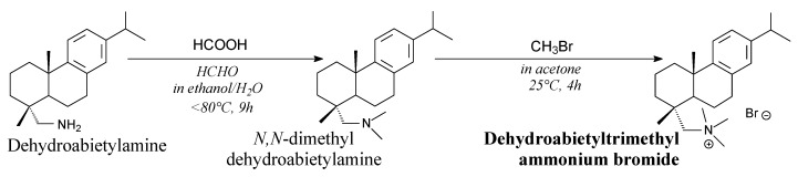 Scheme 32