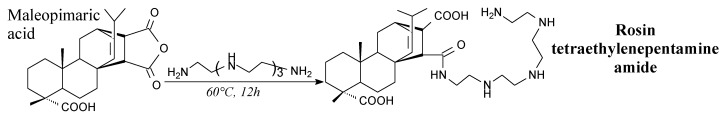 Scheme 71