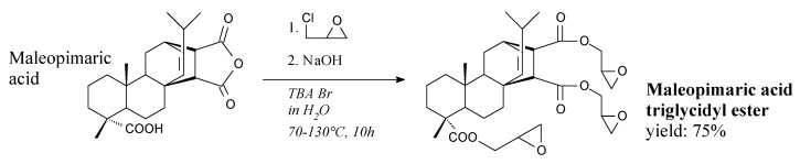 Scheme 2