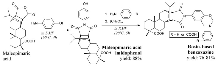 Scheme 20