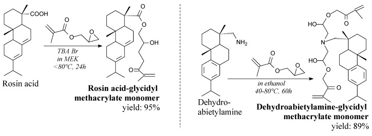 Scheme 15