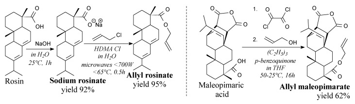 Scheme 19