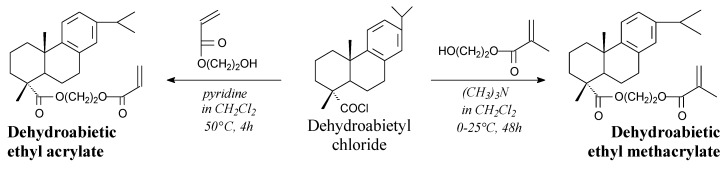 Scheme 11