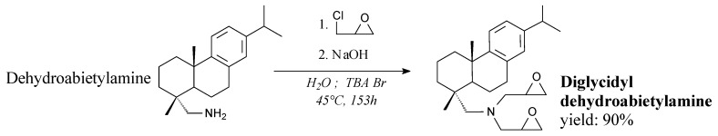 Scheme 8