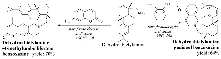 Scheme 21