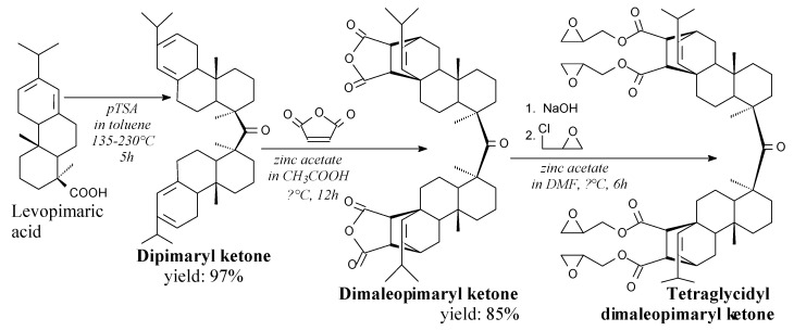 Scheme 5