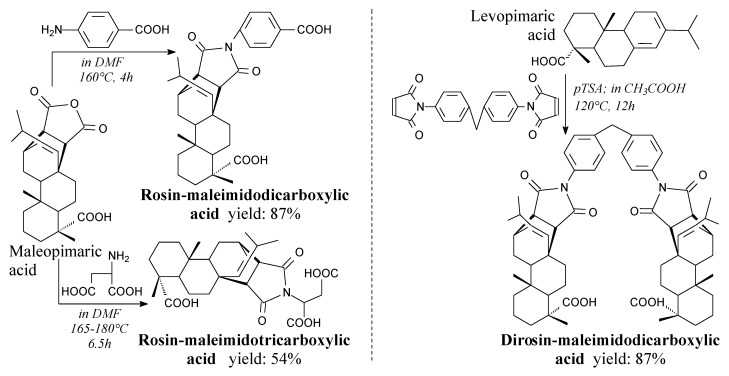 Scheme 23