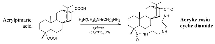 Scheme 45