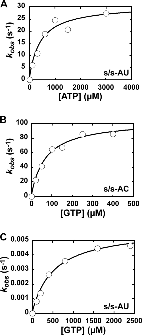 FIG. 7.