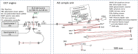 Fig. 2.