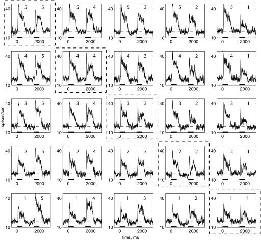 FIG. 10.