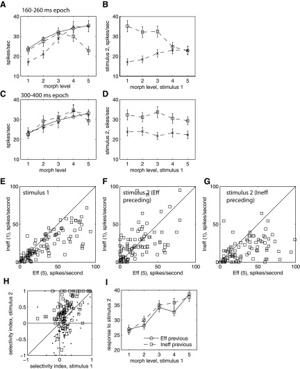 FIG. 11.