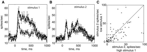 FIG. 6.