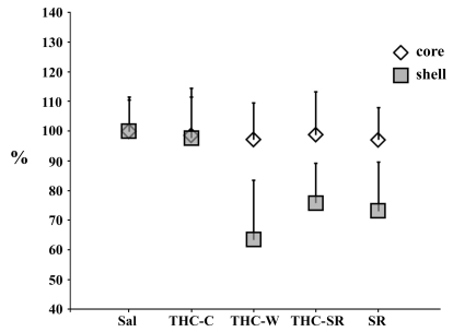 Fig. (3).