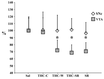 Fig. (2).