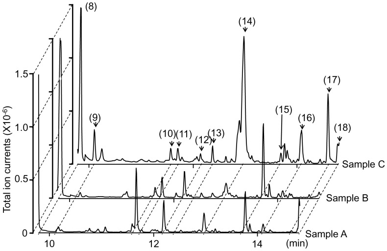 Figure 5