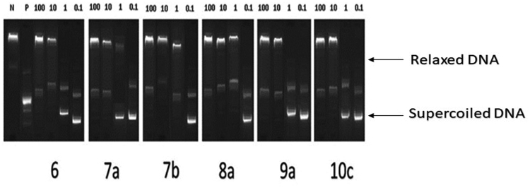 Figure 6.