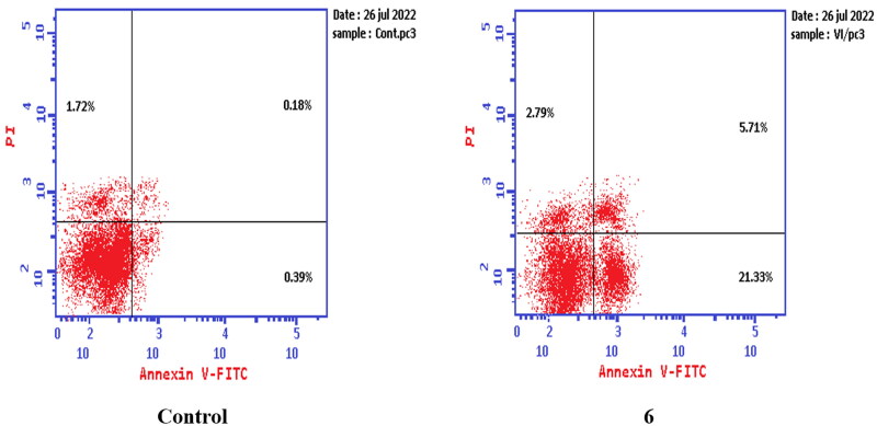 Figure 15.