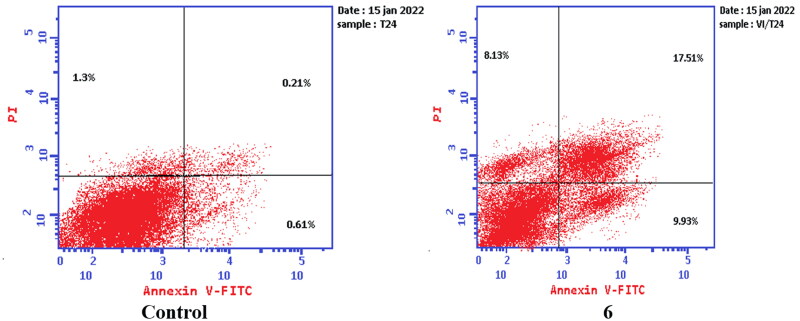 Figure 13.