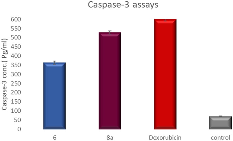 Figure 17.