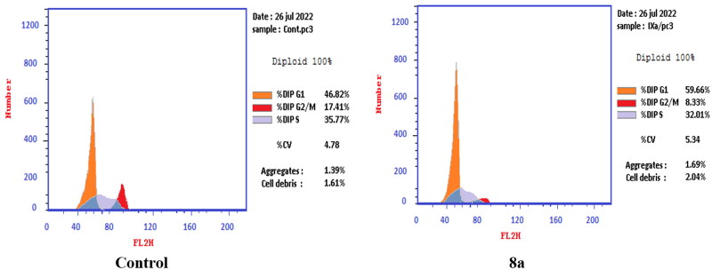 Figure 11.