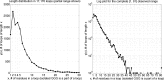 Fig 12