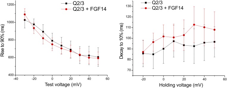 Fig. S1.