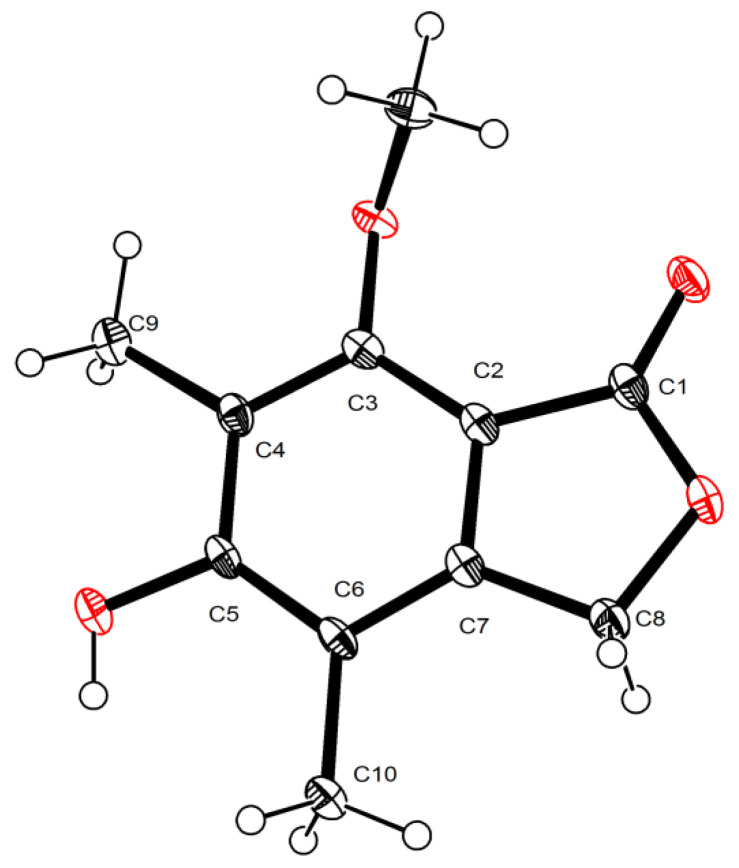 Figure 5