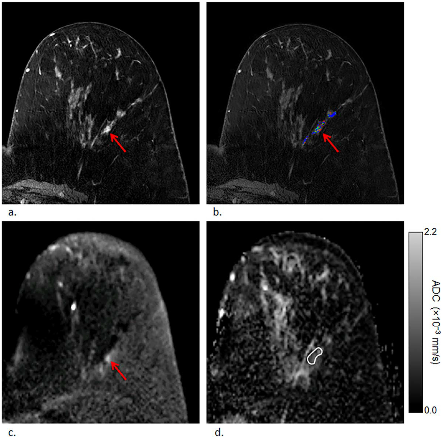 FIGURE 3: