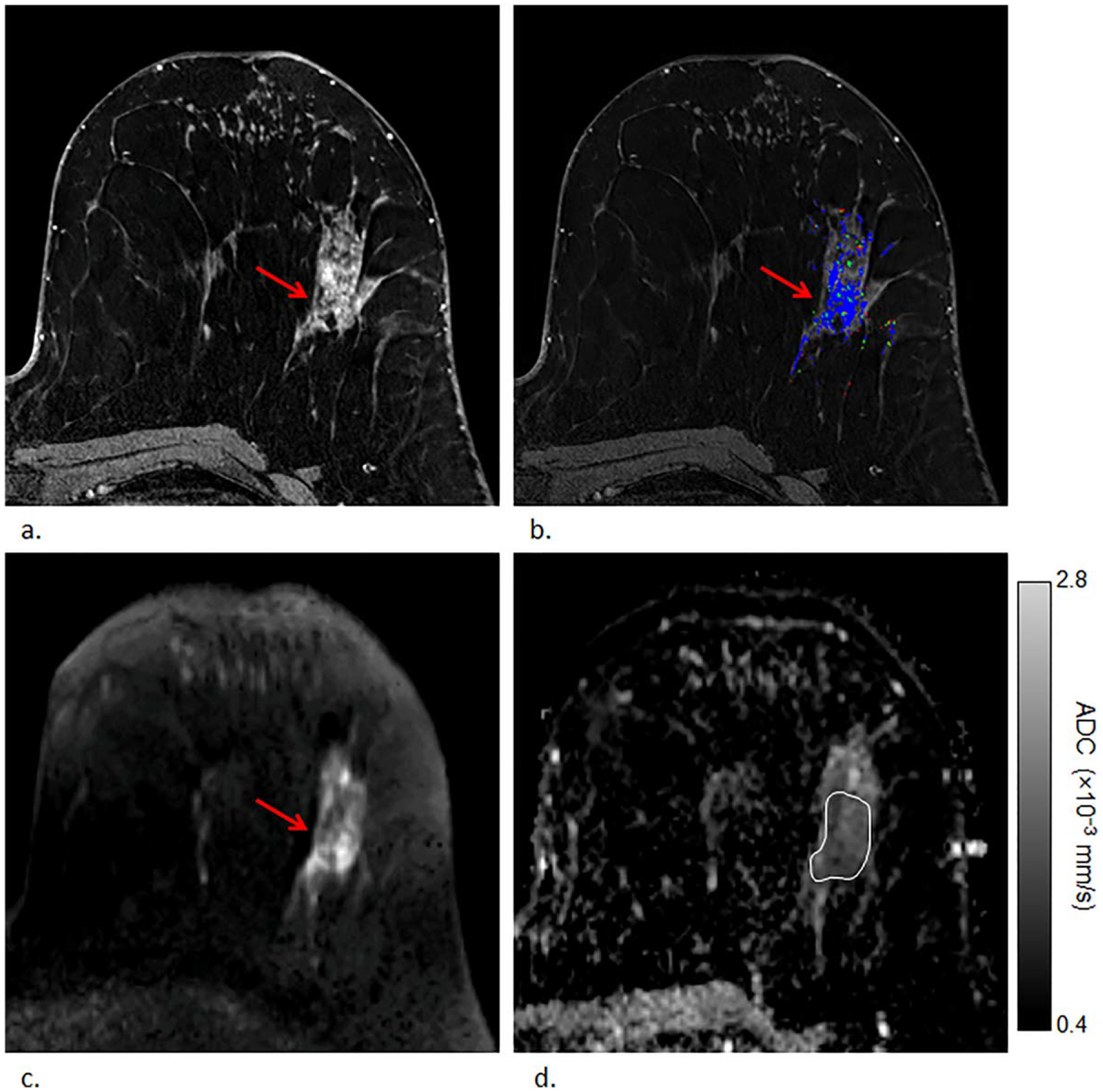 FIGURE 1: