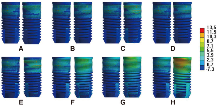 Fig. 9