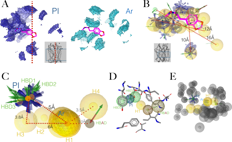 Figure 6