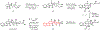 Scheme 4.